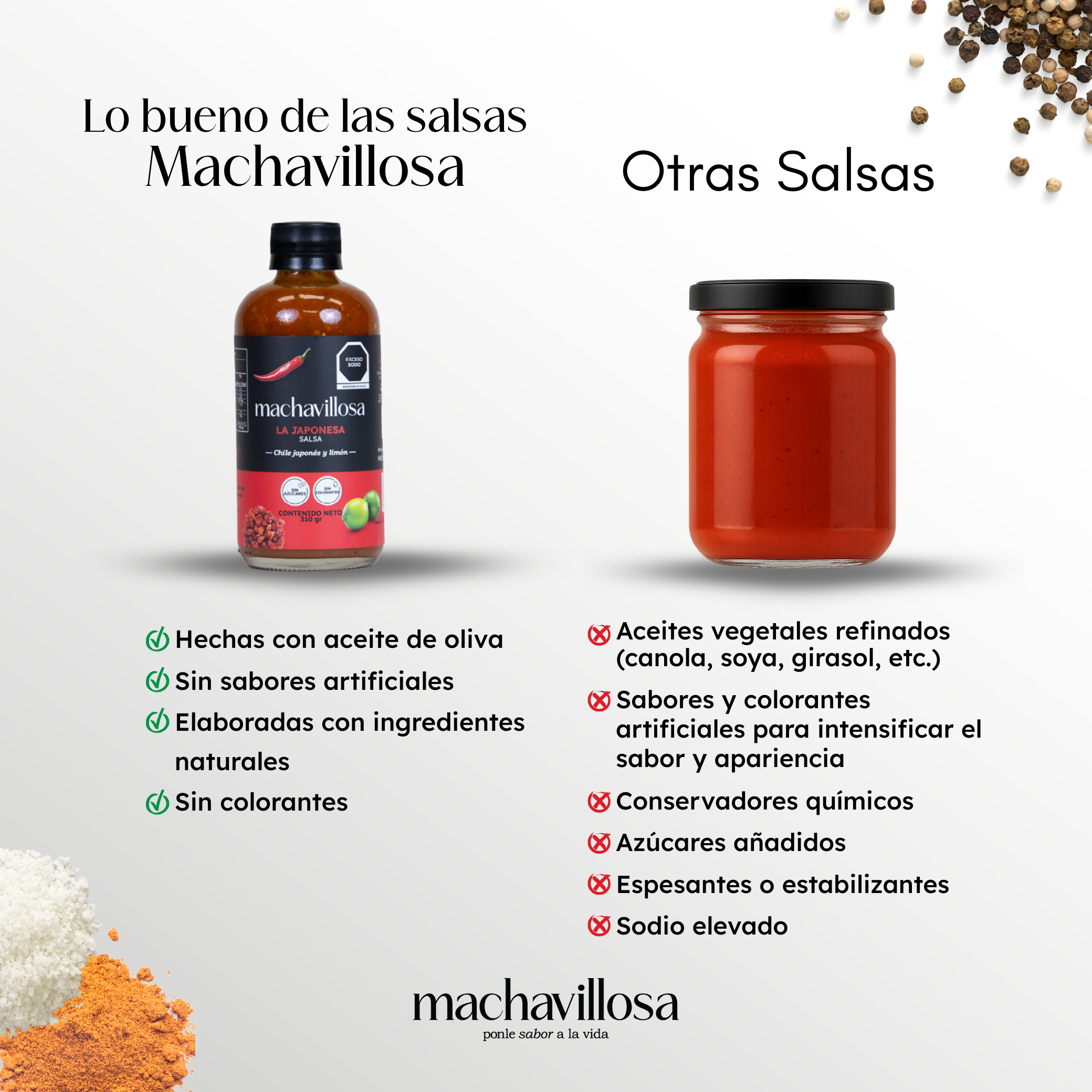 Salsa La Japonesa