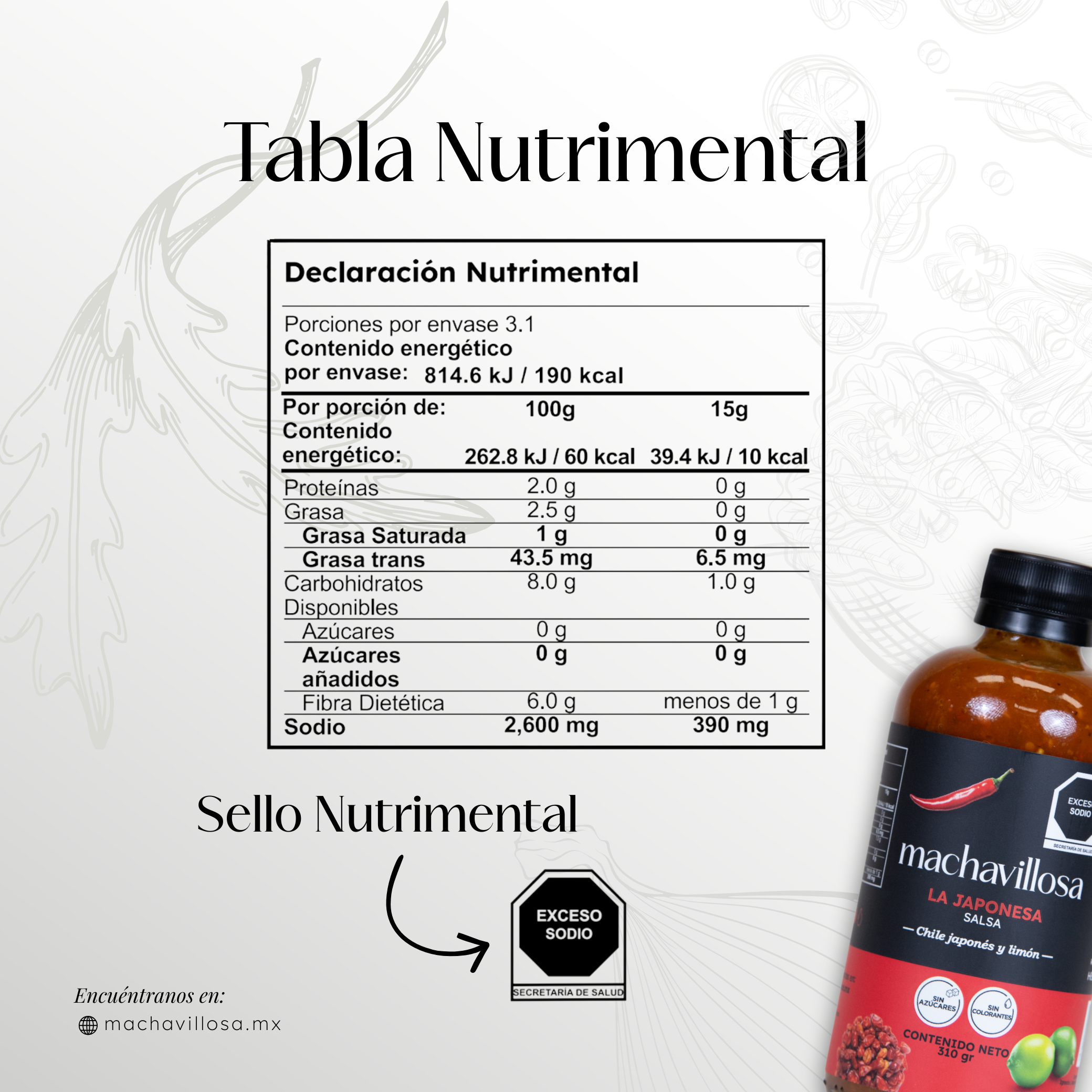 Salsa La Japonesa