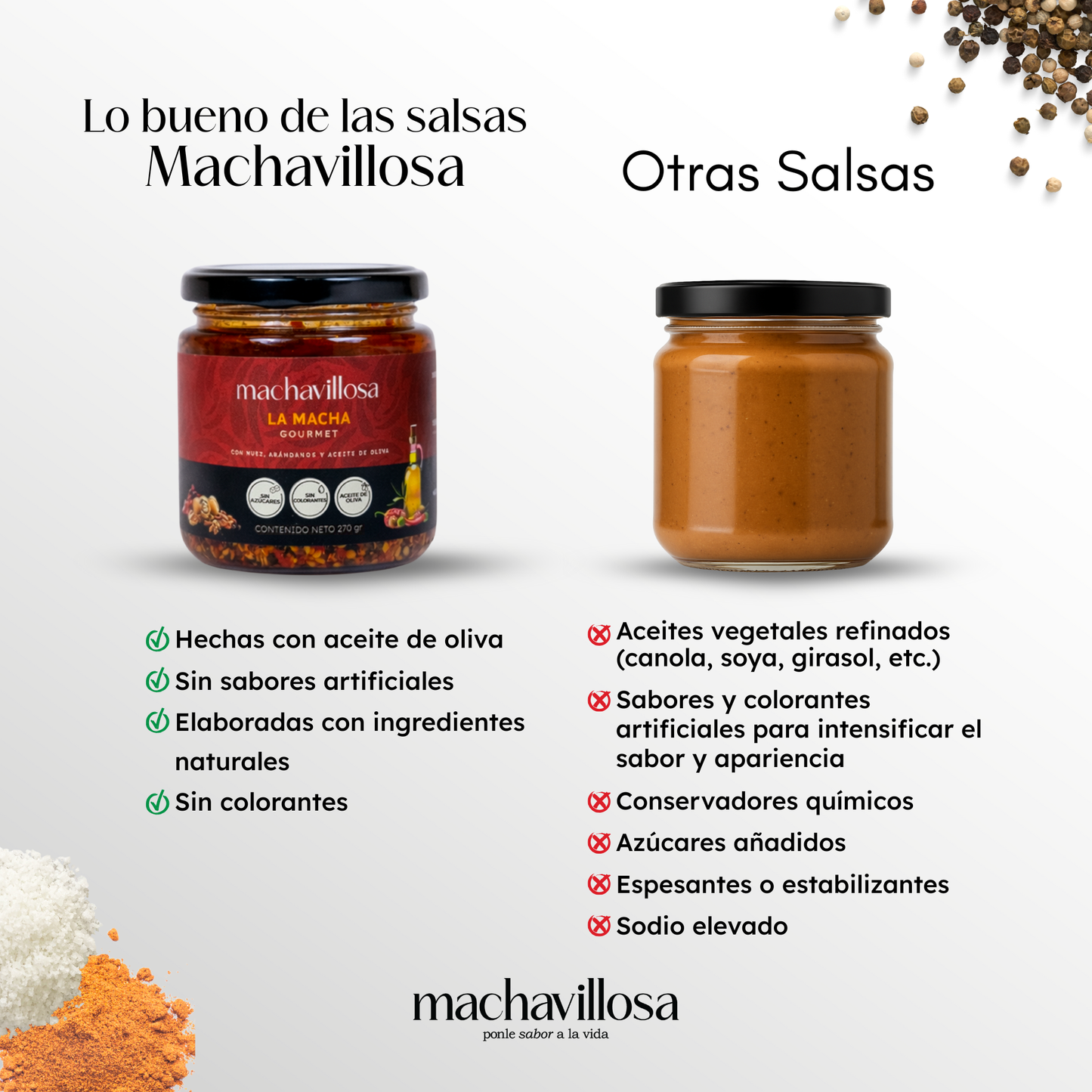 Salsa La Macha Gourmet