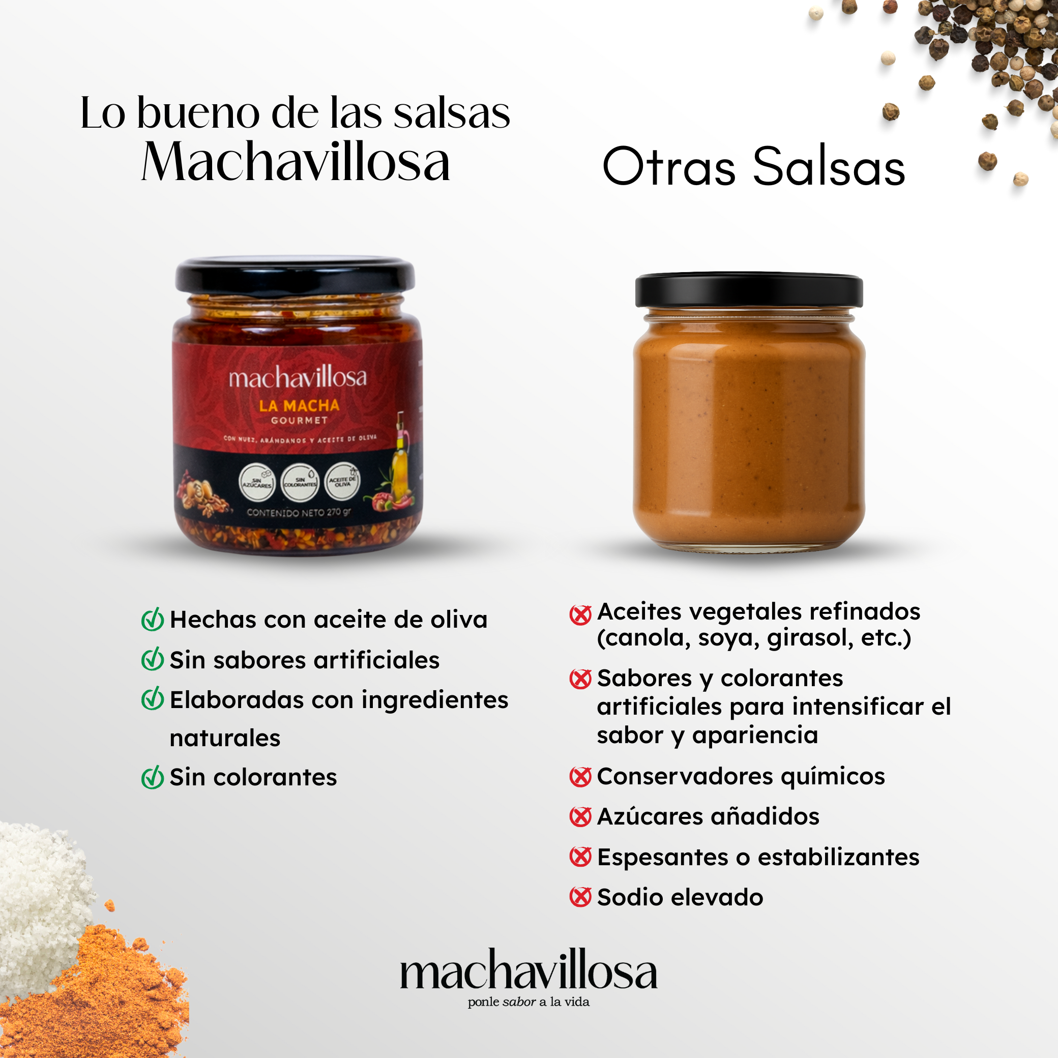 Salsa La Macha Gourmet