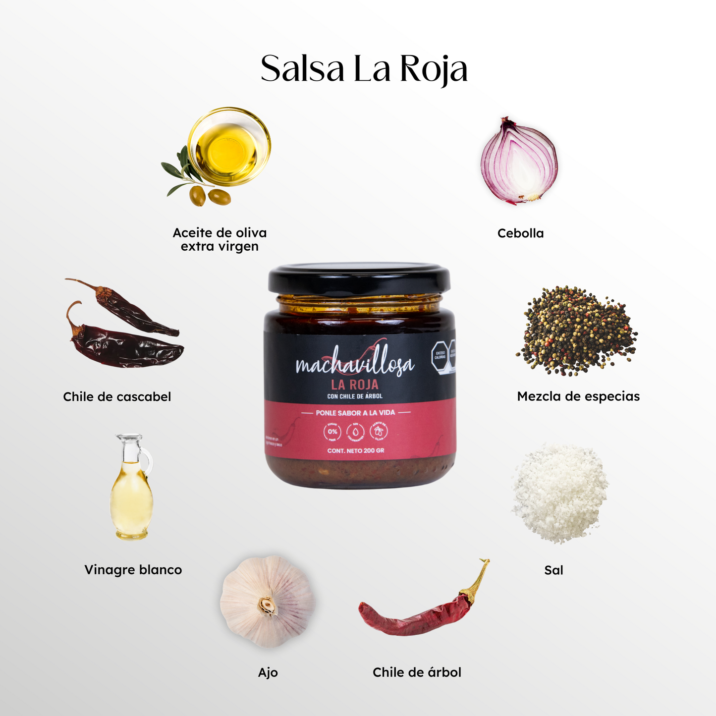 Salsa La Roja