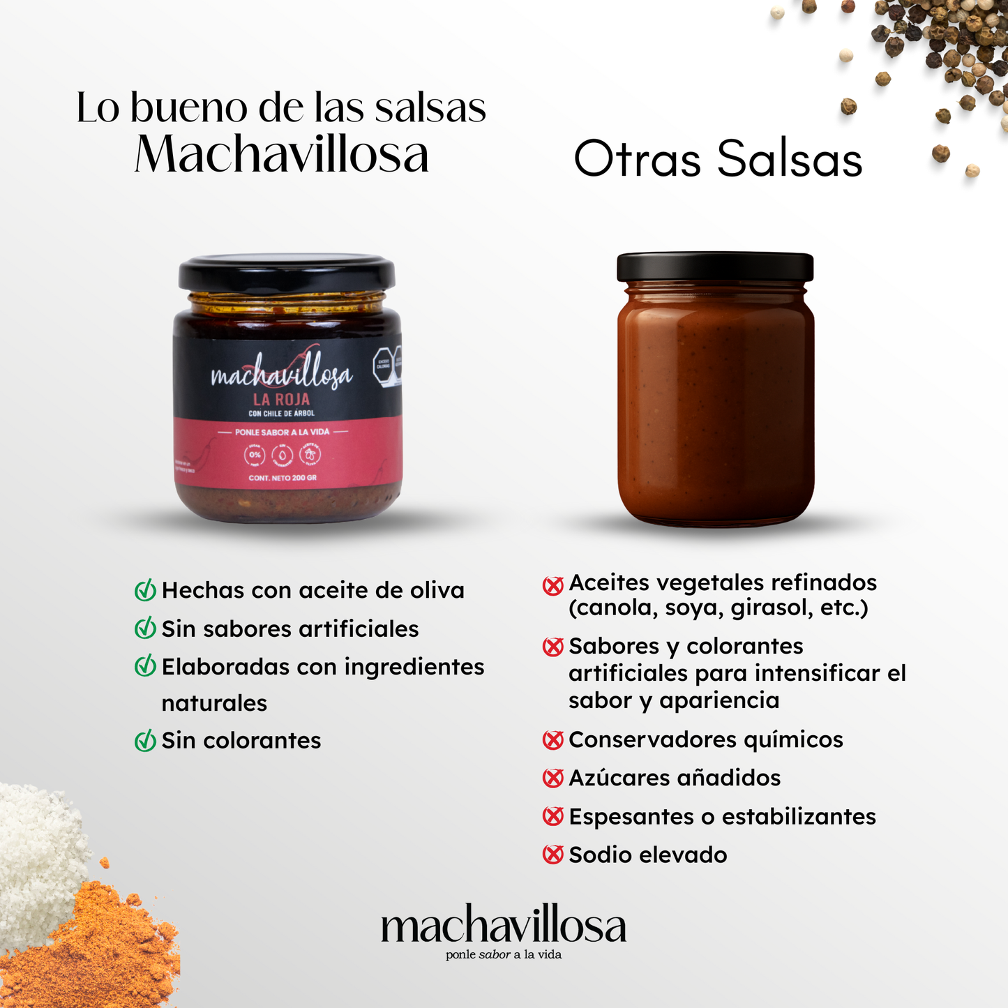 Salsa La Roja