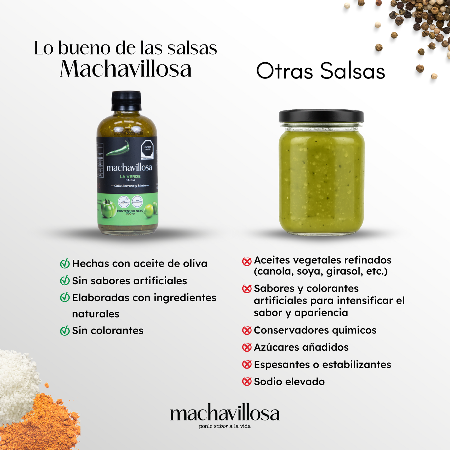 Salsa La Verde